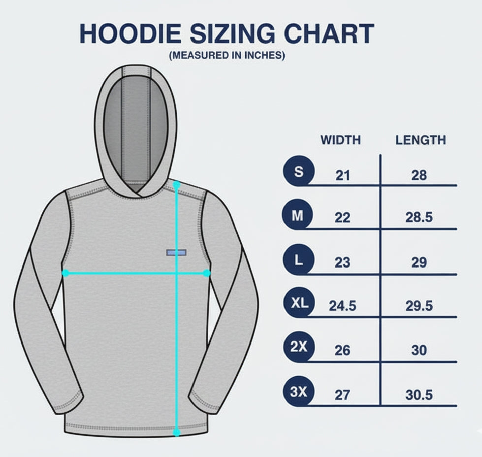 Gear Fifth Power: Monkey D. Luffy Unleashed Premium Hoodie